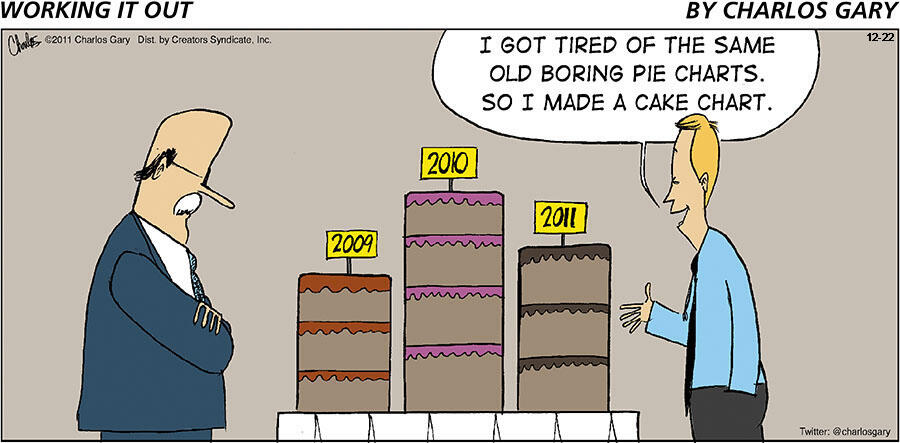 Working it Out for Dec 22, 2024