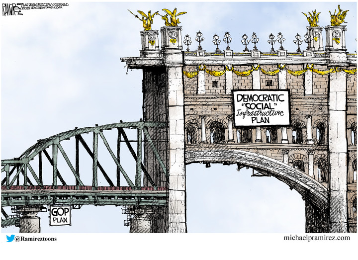 Michael Ramirez for Jun 02, 2021