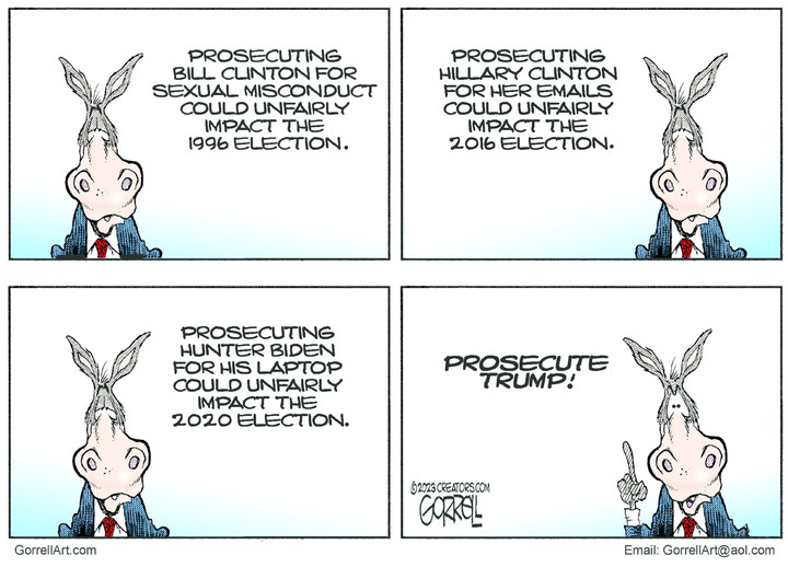 Bob Gorrell for Apr 03, 2023