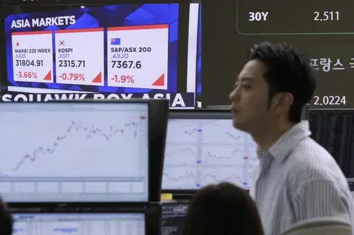 Asia markets index of Japan, South Korea and Australia is seen on a screen as a currency trader works at the foreign exchange dealing room of the KEB Hana Bank headquarters in Seoul, South Korea, Wednesday, April 9, 2025. (AP Photo/Ahn Young-joon)