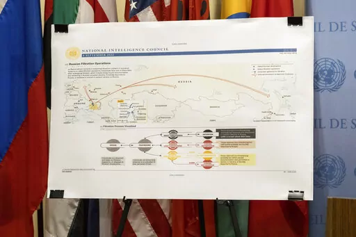 A display about Russian Filtration Operation is presented during a press conference by the U.S. Representative to the United Nations Linda Thomas-Greenfield, in the United Nations Security Council, Wednesday, Sept. 7, 2022. (AP Photo/Yuki Iwamura)