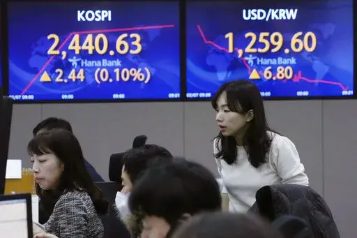 A currency trader watches monitors near the screens showing the Korea Composite Stock Price Index (KOSPI), left, and the foreign exchange rate between U.S. dollar and South Korean won at the foreign exchange dealing room of the KEB Hana Bank headquarters in Seoul, South Korea, Tuesday, Feb. 7, 2023. Asian stock markets rebounded Tuesday after Wall Street sank under pressure from worries about higher interest rates and after Japan reported stronger wage gains than expected. (AP Photo/Ahn Young-jo