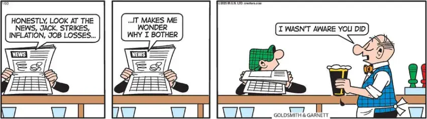 Andy Capp for Jan 20, 2025