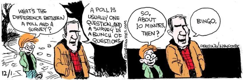 Zack Hill for Dec 01, 2022