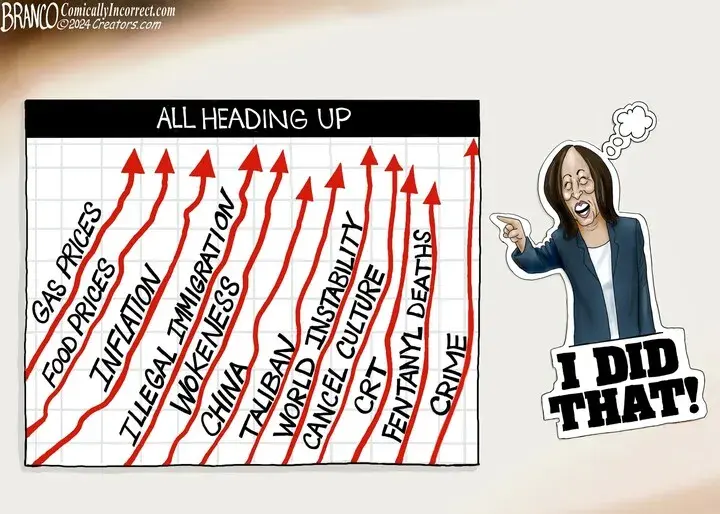 A.F. Branco for Sep 09, 2024